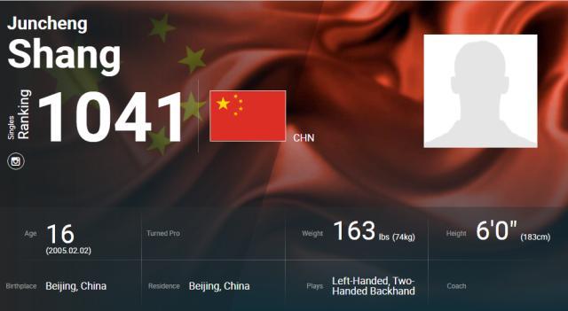 mk体育-张奔斗：ATP排名第1041位 商竣程的新起点